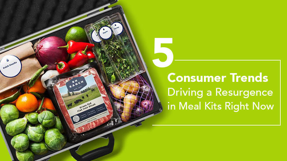 Meal Kit Industry Responds Well As Consumer Behavior Evolves -  EvansHardy+Young
